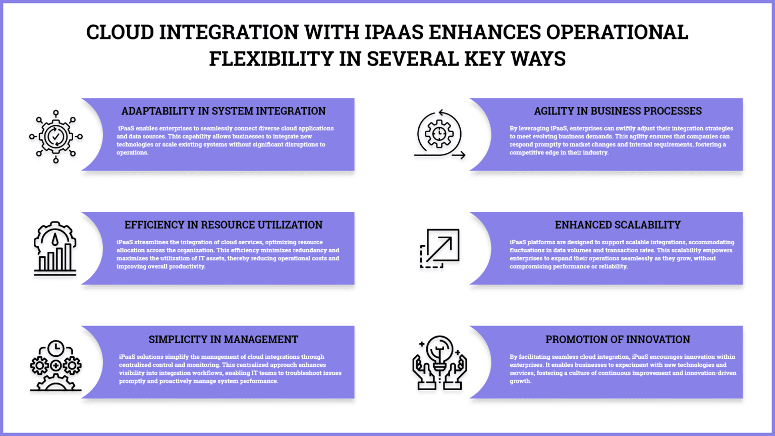 Maximize Cloud Integration Benefits with iPaaS | Aekyam
