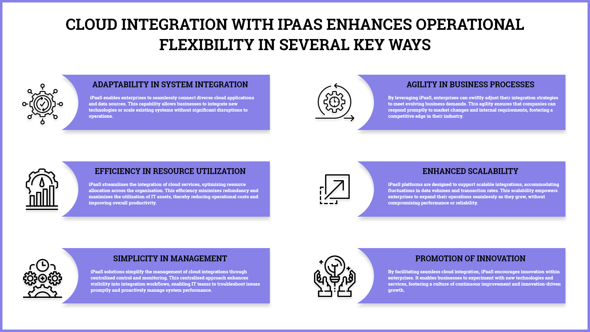 Maximize Cloud Integration Benefits with iPaaS | Aekyam