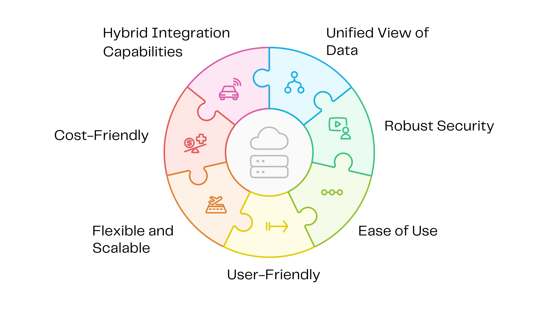Ipaas BLOG INFOGRAHICS 02 (2)
