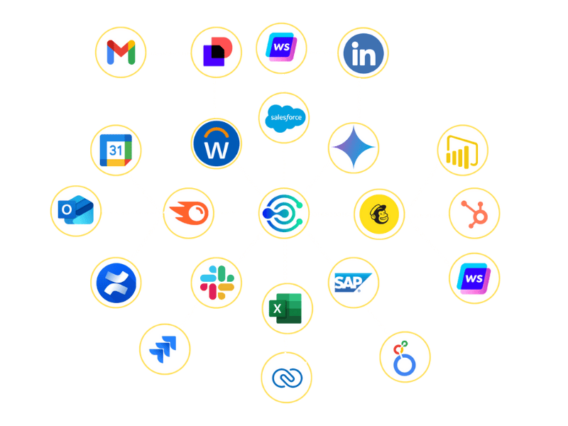 Aekyam connected with a numbers of apps and tools