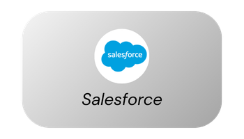 Salesforce