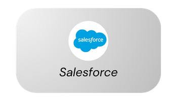 Salesforce
