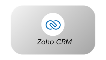 Zoho CRM