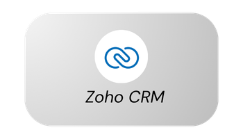 Zoho CRM